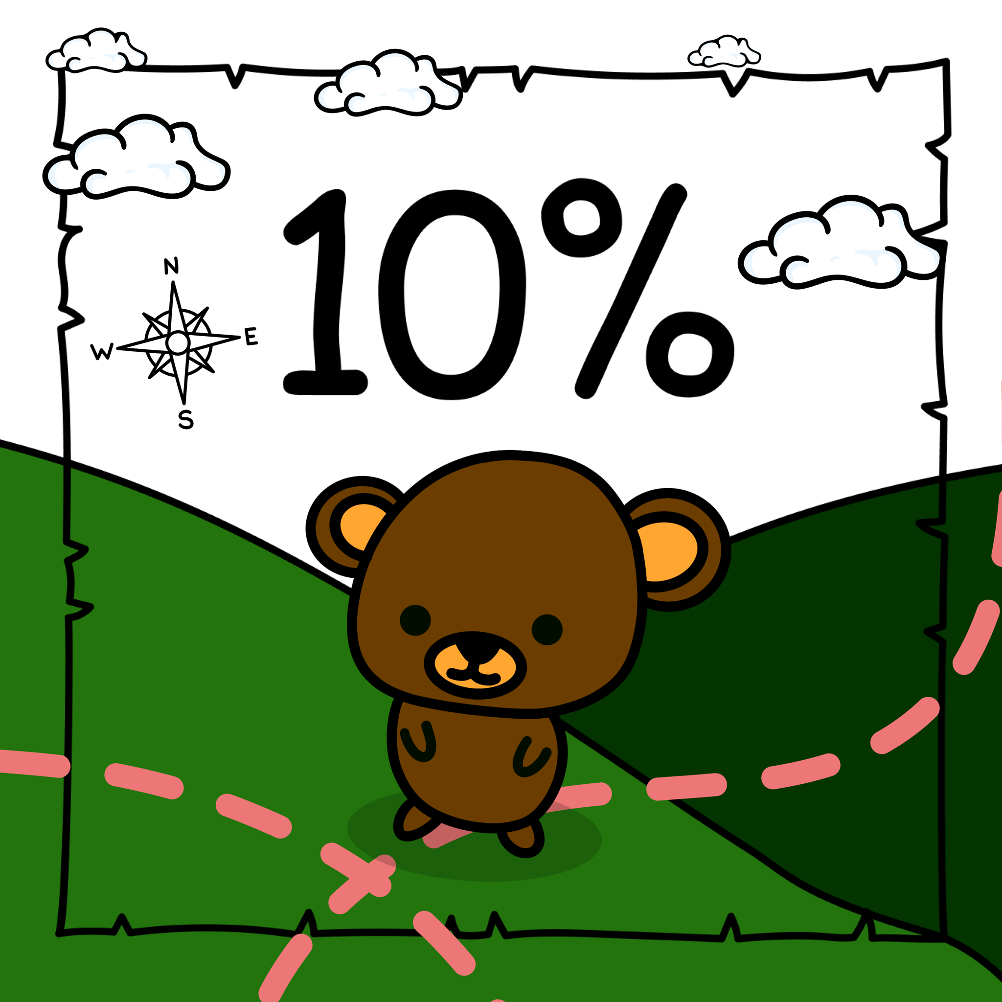 Multiplier 10%