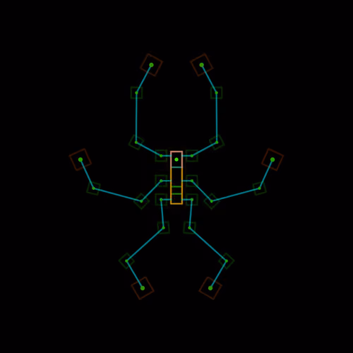 Alentris Niger